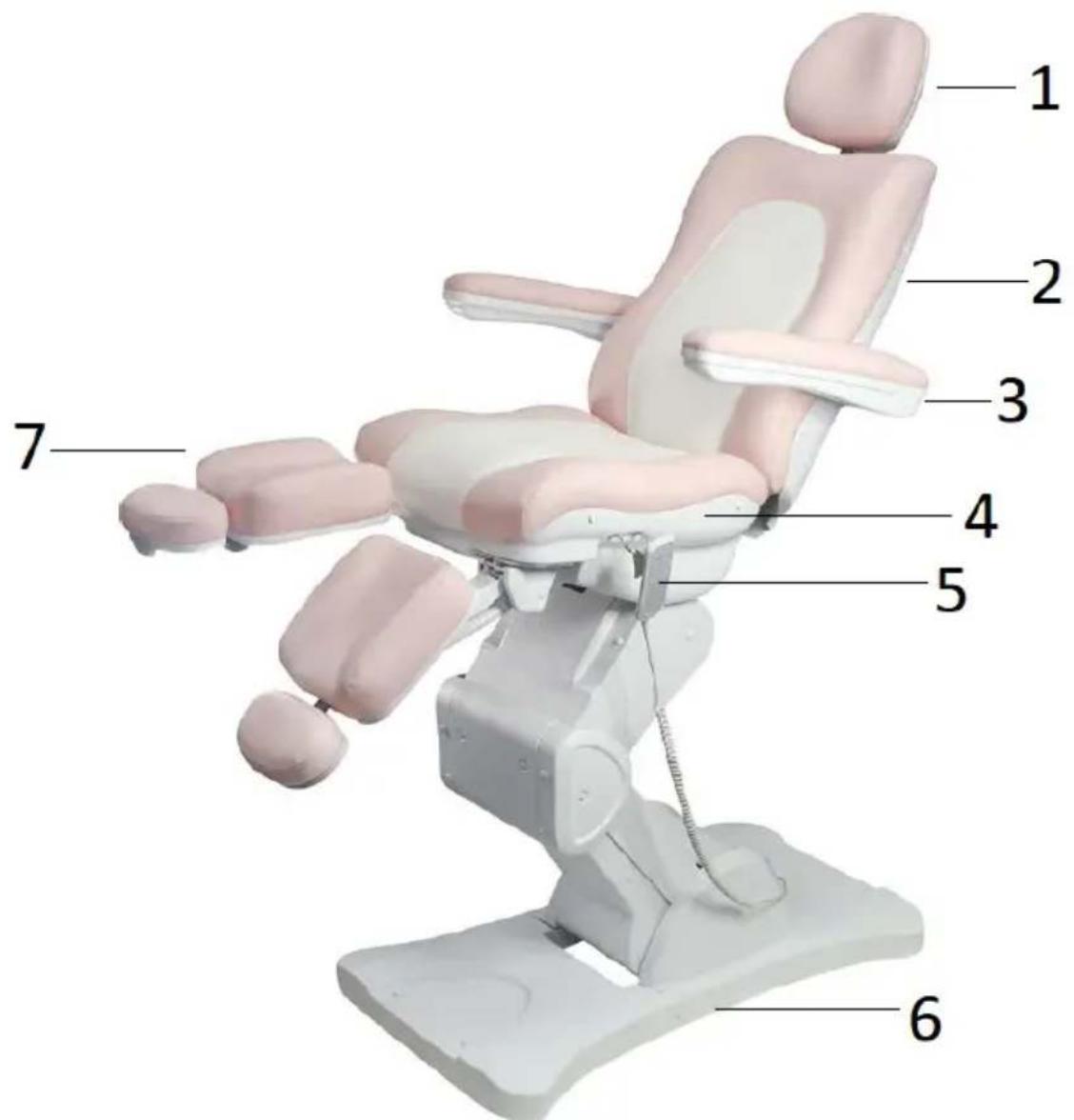 Physa Rovigo - Descrizione del dispositivo - 1