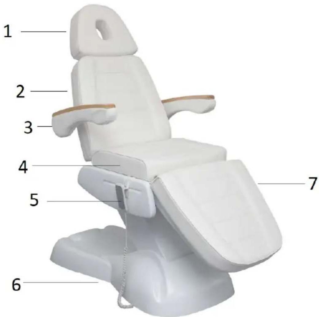 Physa Rovigo - Description of the device - 2