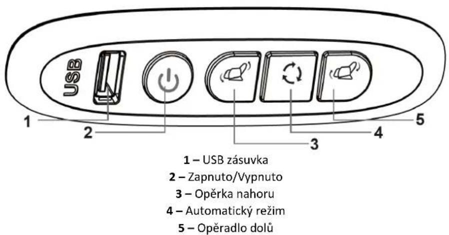 Physa PHY_SMC_01 - Popis zařizení - 2