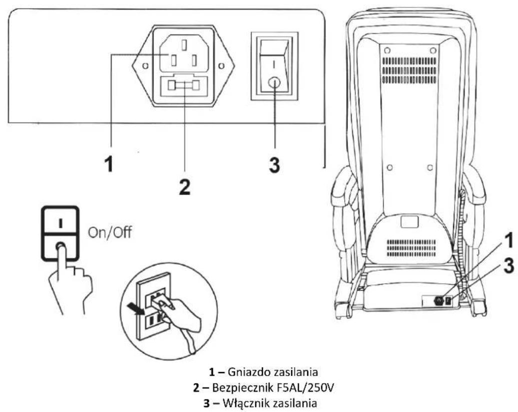 Physa PHY_SMC_01 - 3.3.3.Włączenia - 1