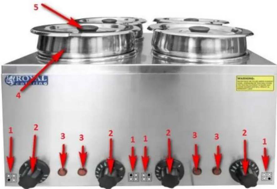 Royal Catering RCBM-3/4R - Opis naprave - 1