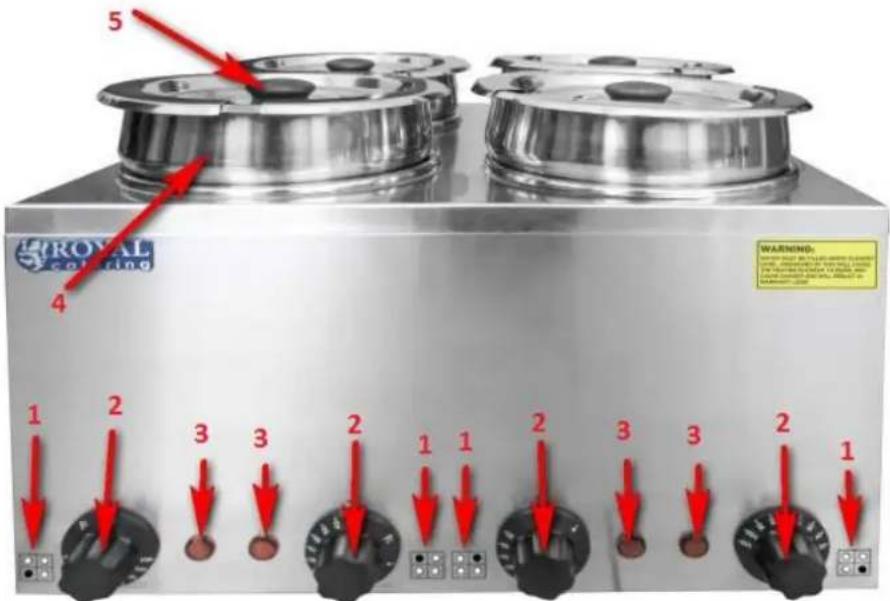 Royal Catering RCBM-3/4R - Περιγραφή συσκευής - 1