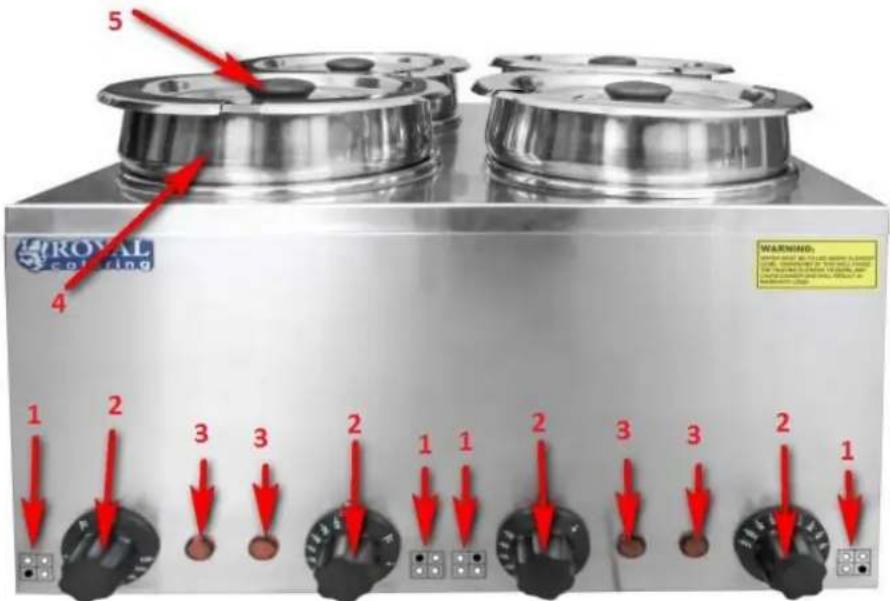 Royal Catering RCBM-3/4R - Gerätebeschreibung - 1