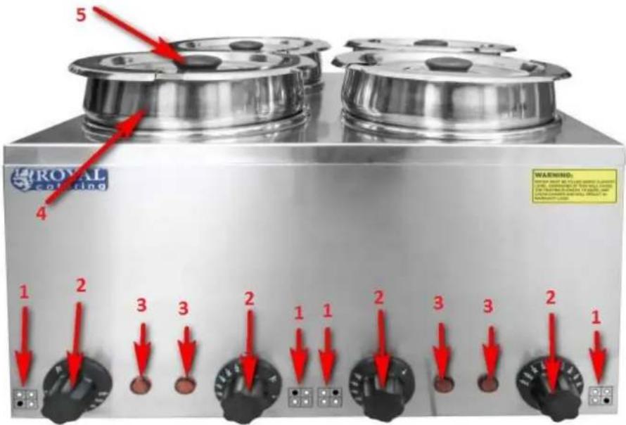 Royal Catering RCBM-3/4R - Описание на устройството - 1