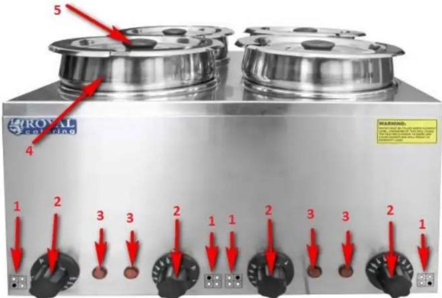 Royal Catering RCBM-3/4R - Beskrivelse af apparatet - 1
