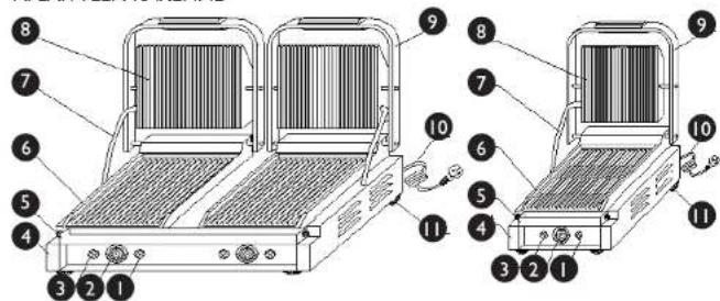 Royal Catering RCKG-3600-G - VAROITUS! - 1