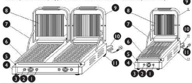 Royal Catering RCKG- 3600-F - OSTRZEŻENIE! - 1