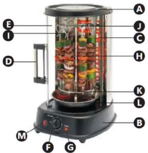 Royal Catering RCGV-1400 - Beskrivelse av encheten - 1