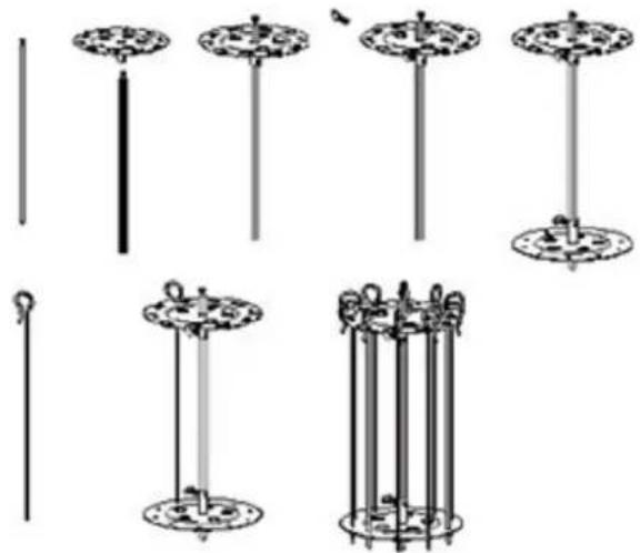 Royal Catering RCGV-1400 - Montering av grillspyd: - 1