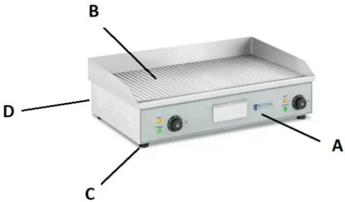 Royal Catering RCEG-73R - Description - 1