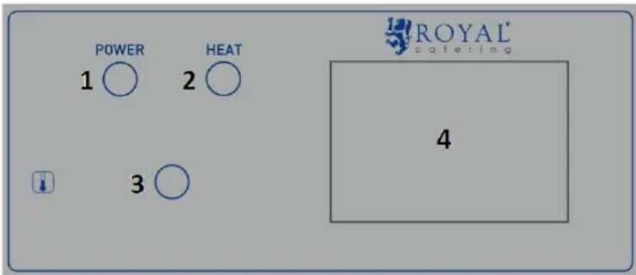 Royal Catering RCEG-73R - Descripción del equipo - 2