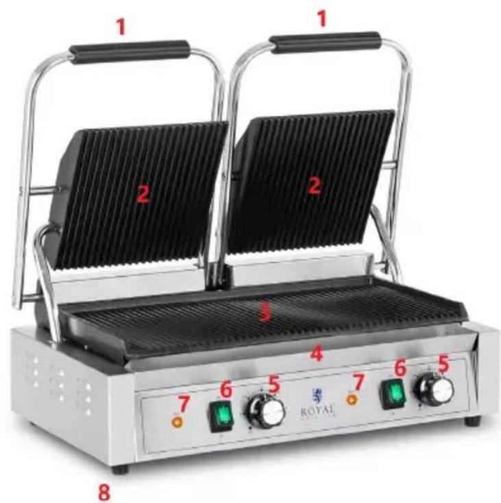 Royal Catering RCPKG-3600-M - Opis urządzenia - 1