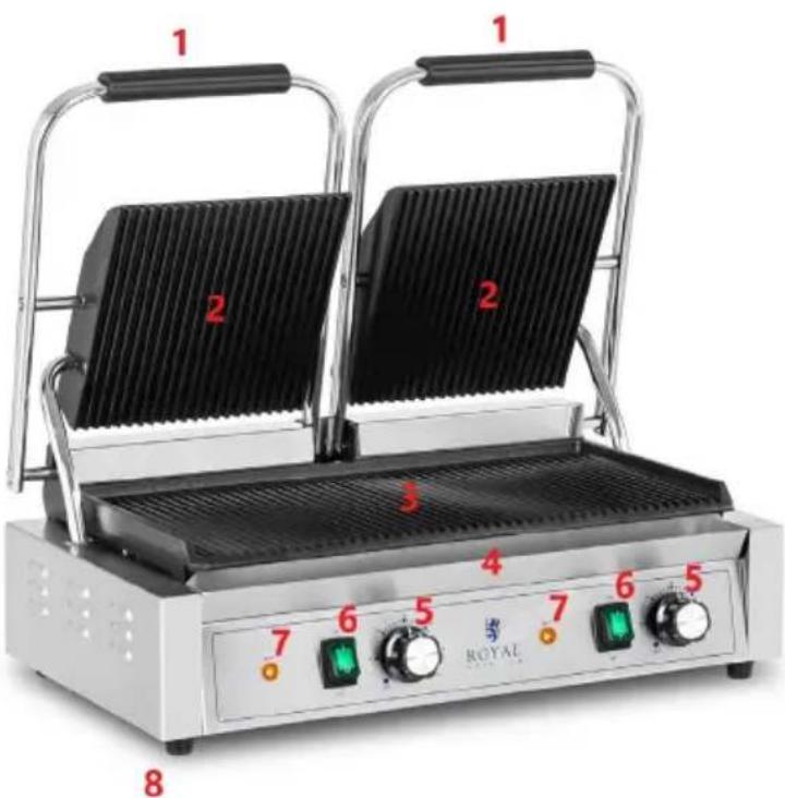Royal Catering RCPKG-1800-R - Device description - 1