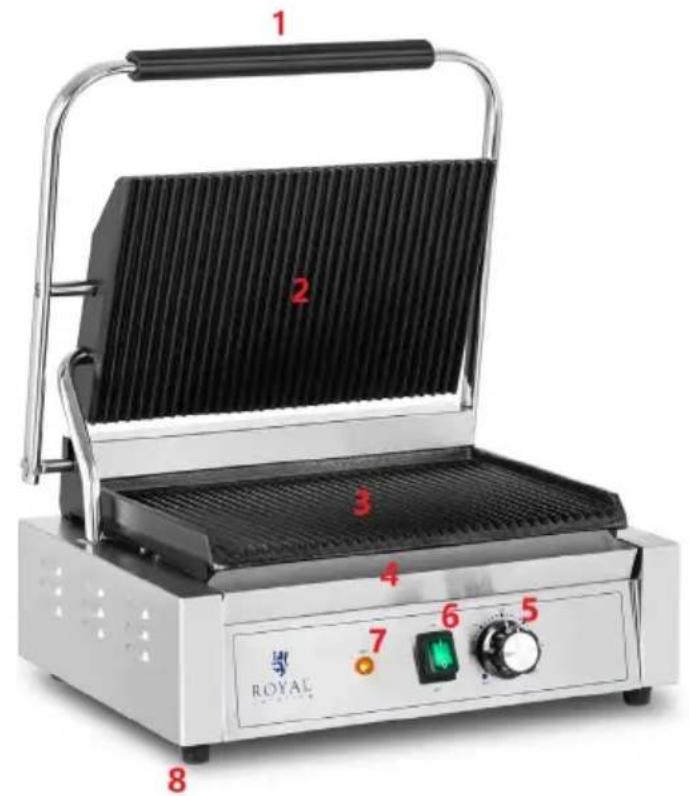 Royal Catering RCPKG-1800-R - Dane techniczne - 5