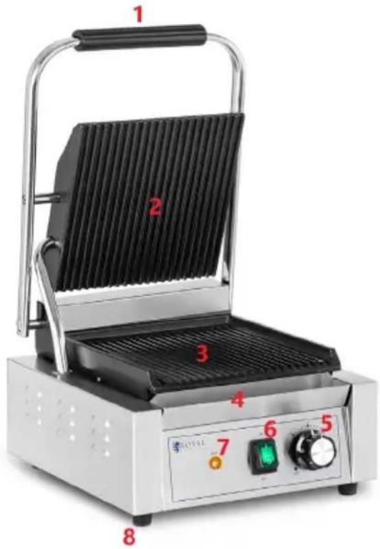 Royal Catering RCPKG-1800-S - Device description - 3