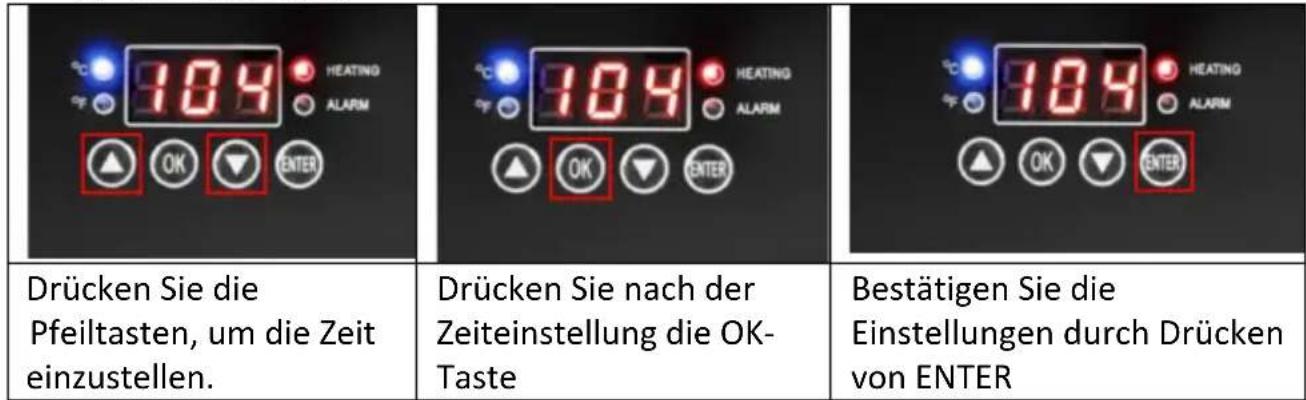 MSW C&A HP C100 - Verwendung des Geräts - 3