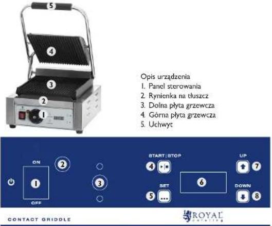 Royal Catering RCKG-2200-GY - MONTAŻ URZĄDZENIA - 3