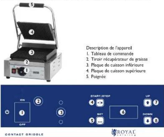 Royal Catering RCKG-2200-GY - INSTALLATION DE L'APPAREIL - 1