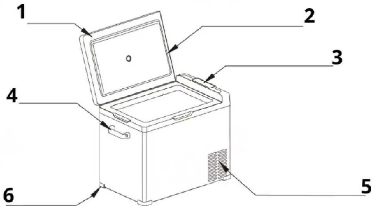MSW CRF40-BT - Beskrivelse af enheden - 1