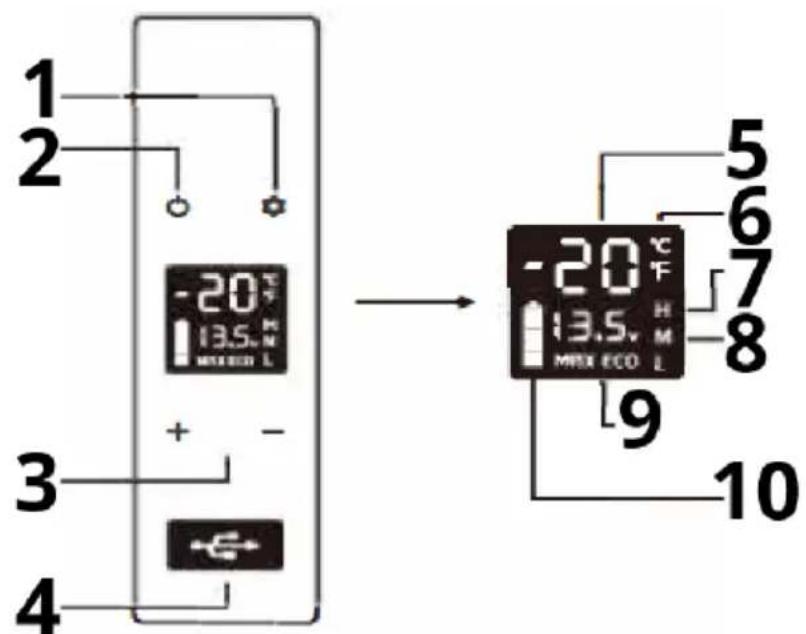 MSW CRF40-BT - Utilisation de l'appareil - 1