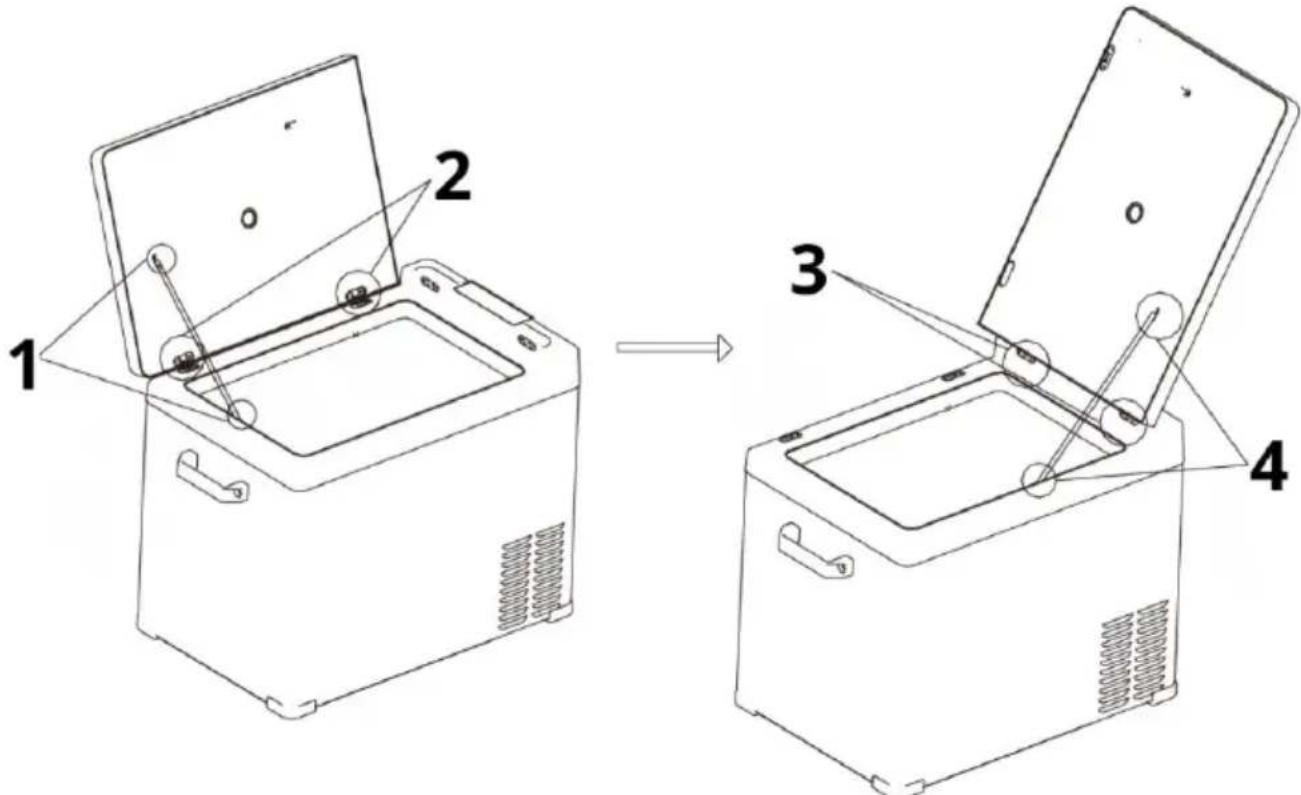 MSW CRF40-BT - Beskrivning av apparaten - 2