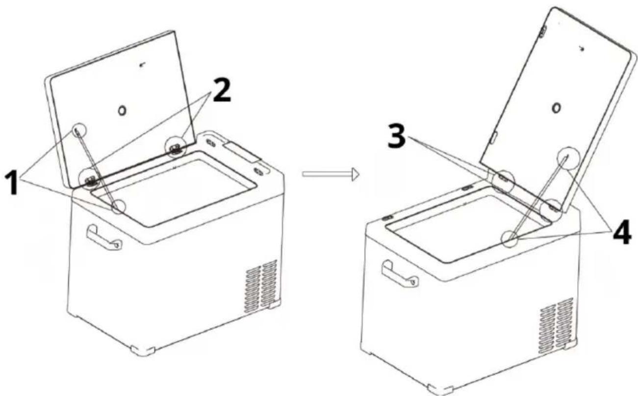 MSW CRF40-BT - Popis zariadenia - 2