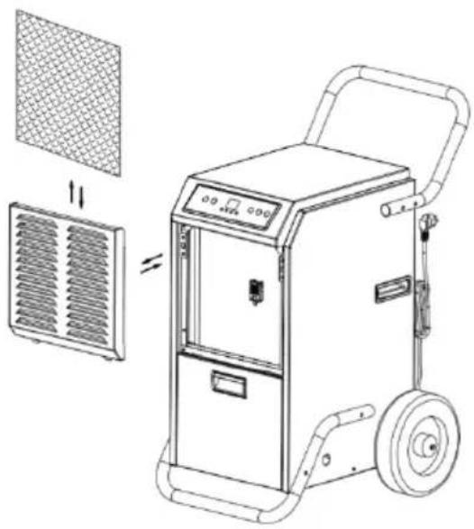 MSW DEH3120H - Czyszczenie filtru powietrza (co dwa tygodnie) - 1