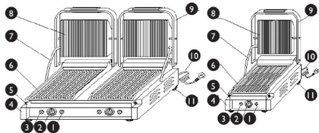 Royal Catering RCKG-1800-F - WARNUNG! - 1