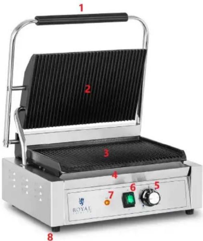 Royal Catering RCPKG-1800-M - Dane techniczne - 8