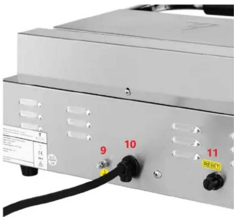 Royal Catering RCPKG-1800-M - Rückansicht des Geräts (gilt für alle Modelle): - 1