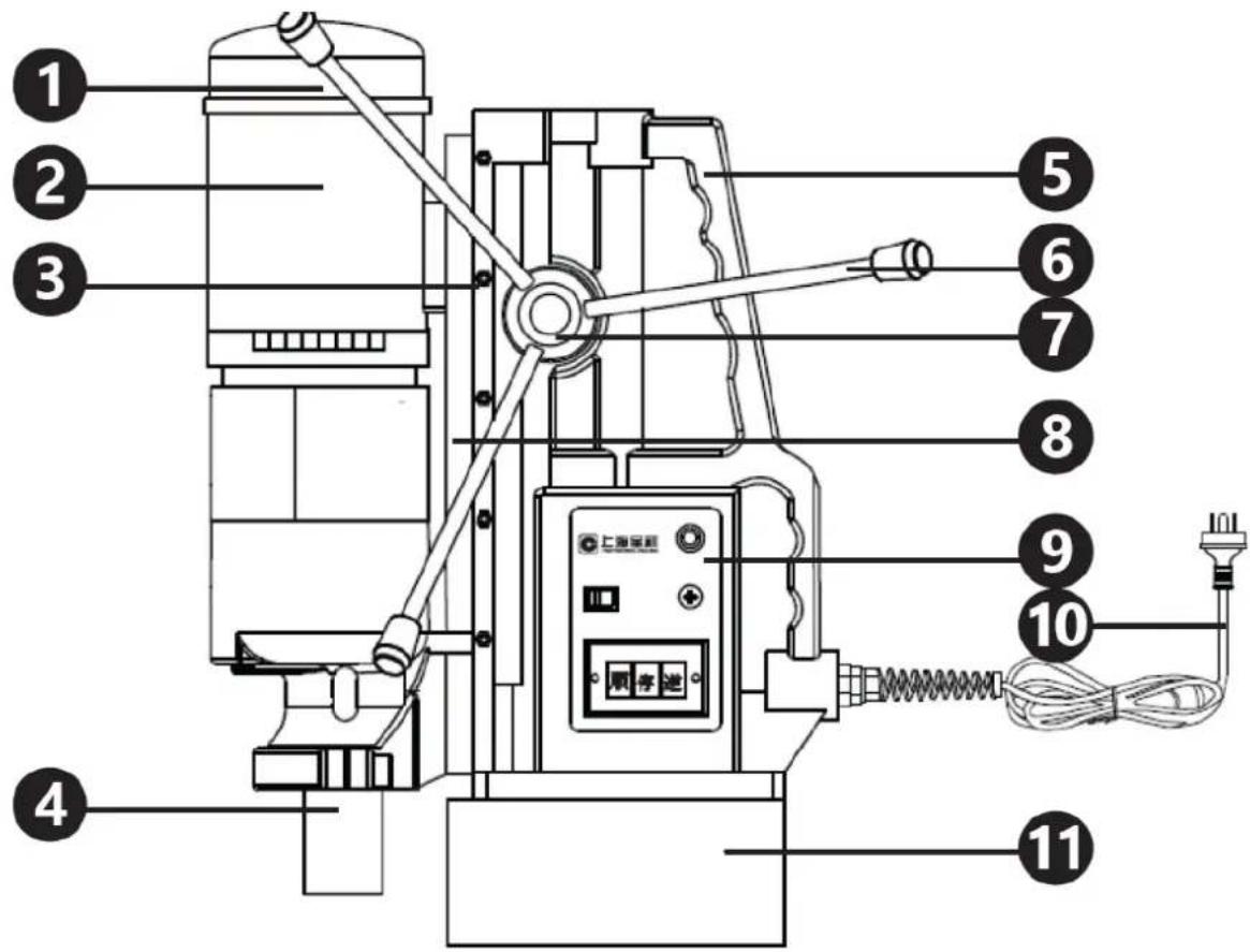 MSW MD60-PRO - Laitteen kuvaus - 1