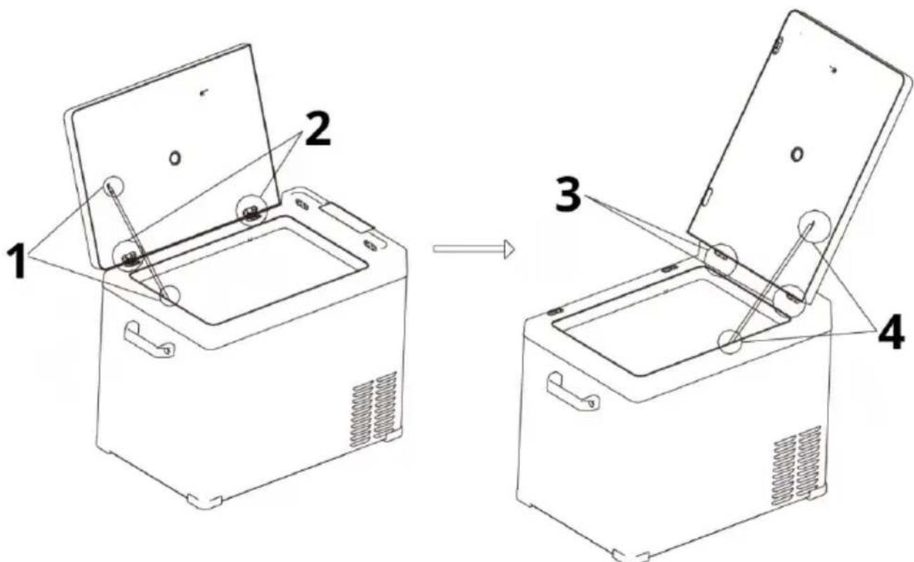 MSW CRF30-BT - Popis zariadenia - 2