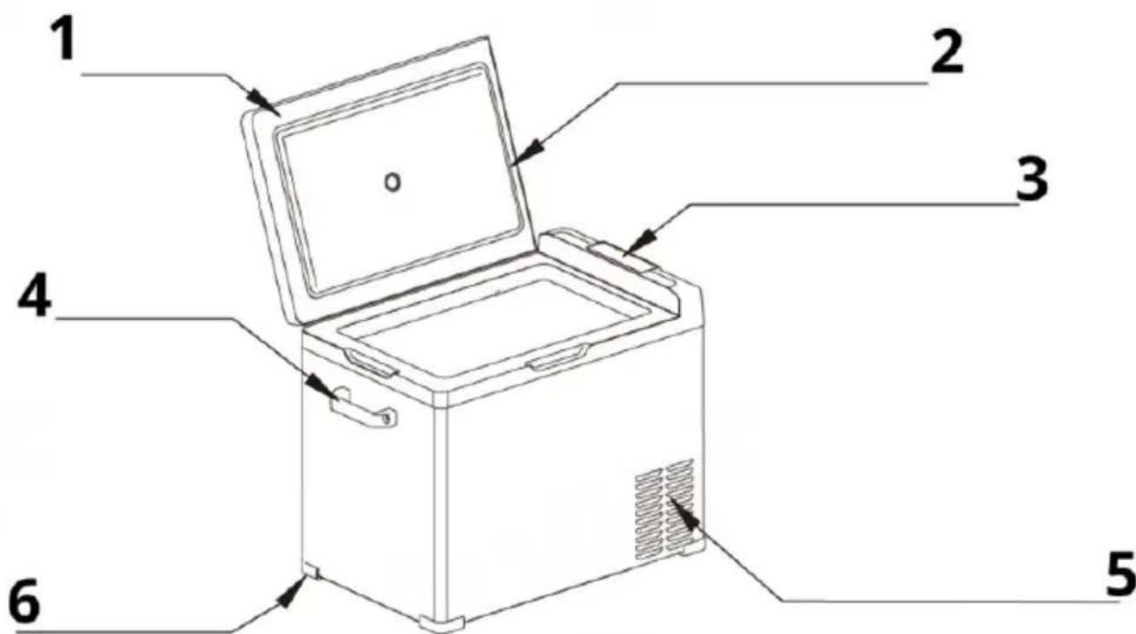 MSW CRF30-BT - Opis urządzenia - 1