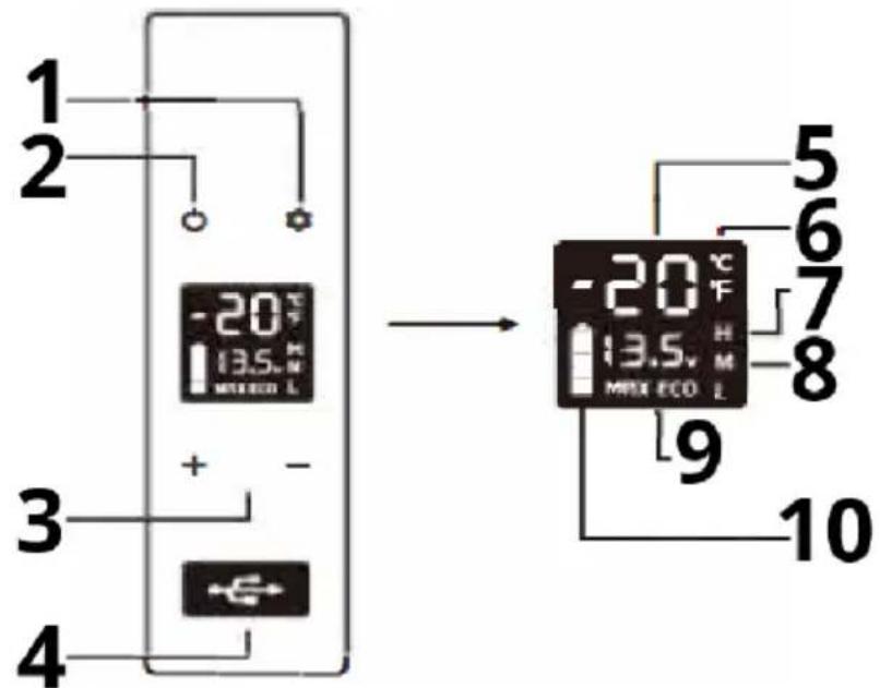 MSW CRF30-BT - Gebruik van het apparaat - 1