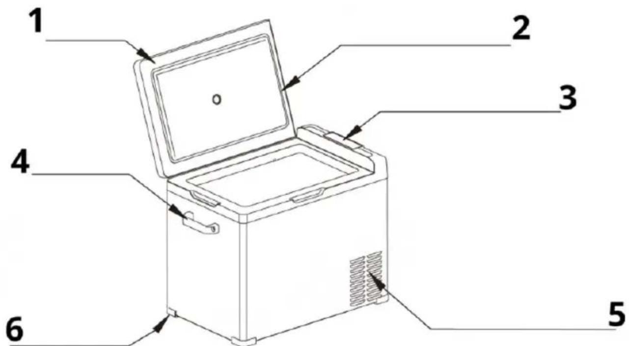 MSW CRF30-BT - Device description - 1