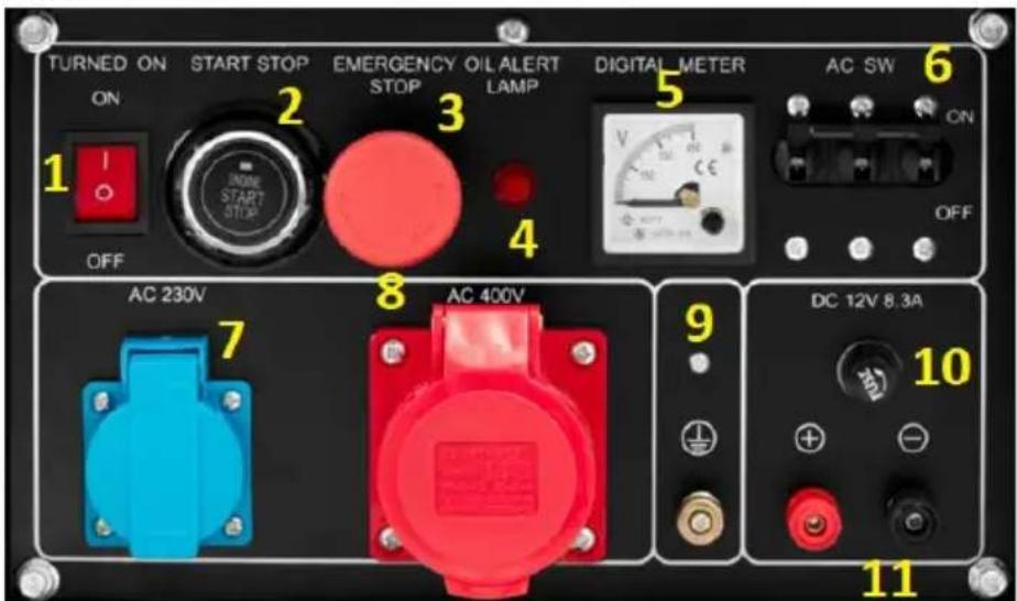MSW AVR 8500S MAX EURO5 - OHJAUSPANEELI - 1