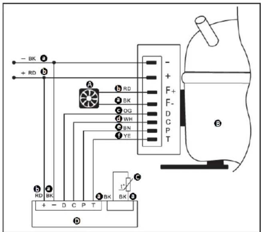 MSW CRF-40 - MONTAJE DEL DISPOSITIVO/INCORPORADO - 3