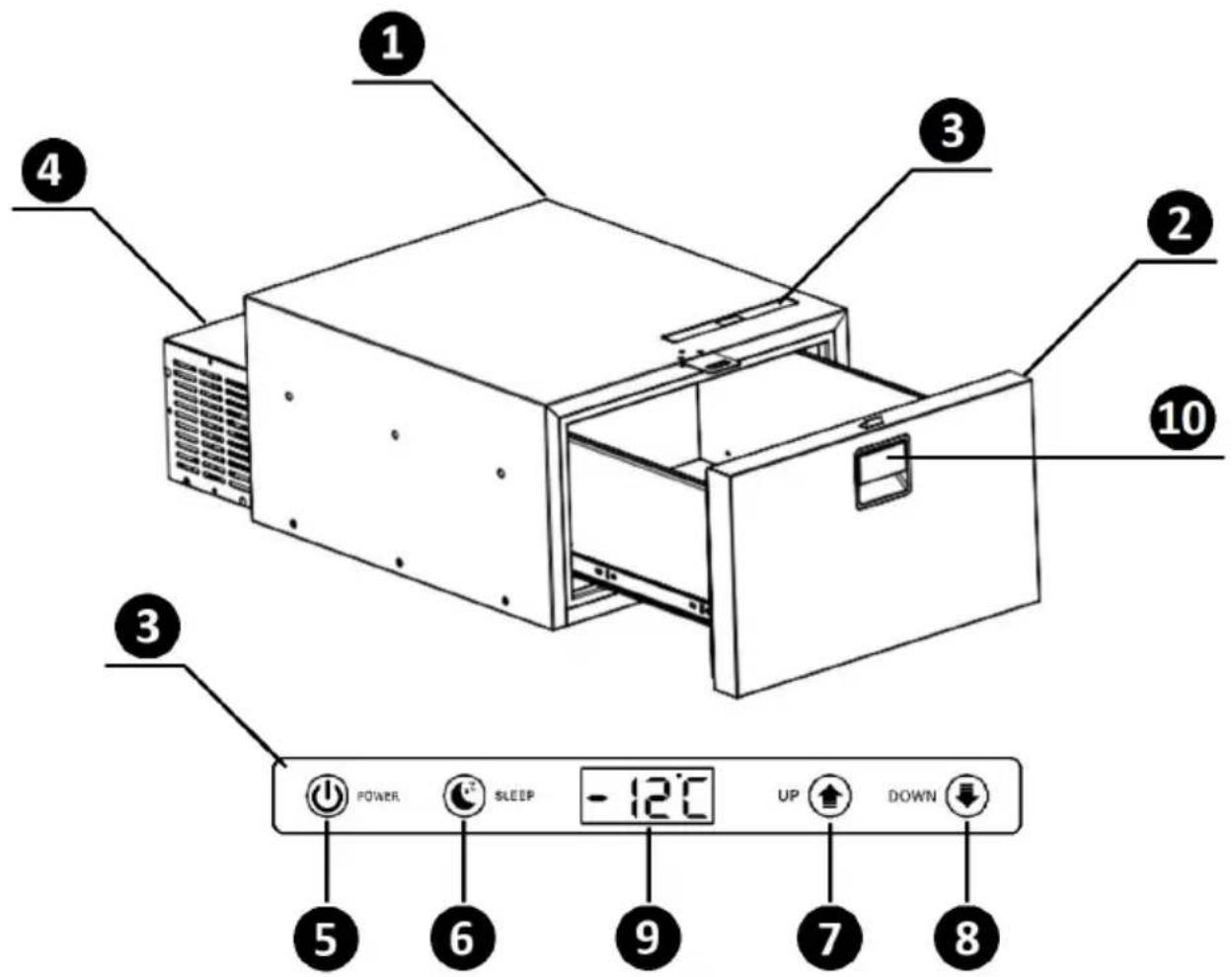 MSW CRF-40 - Produktoversigt - 1