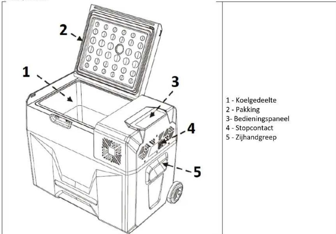 MSW CRF30A - Productoverzicht - 1
