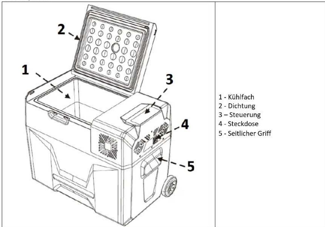 MSW CRF30A - Produktübersicht - 1