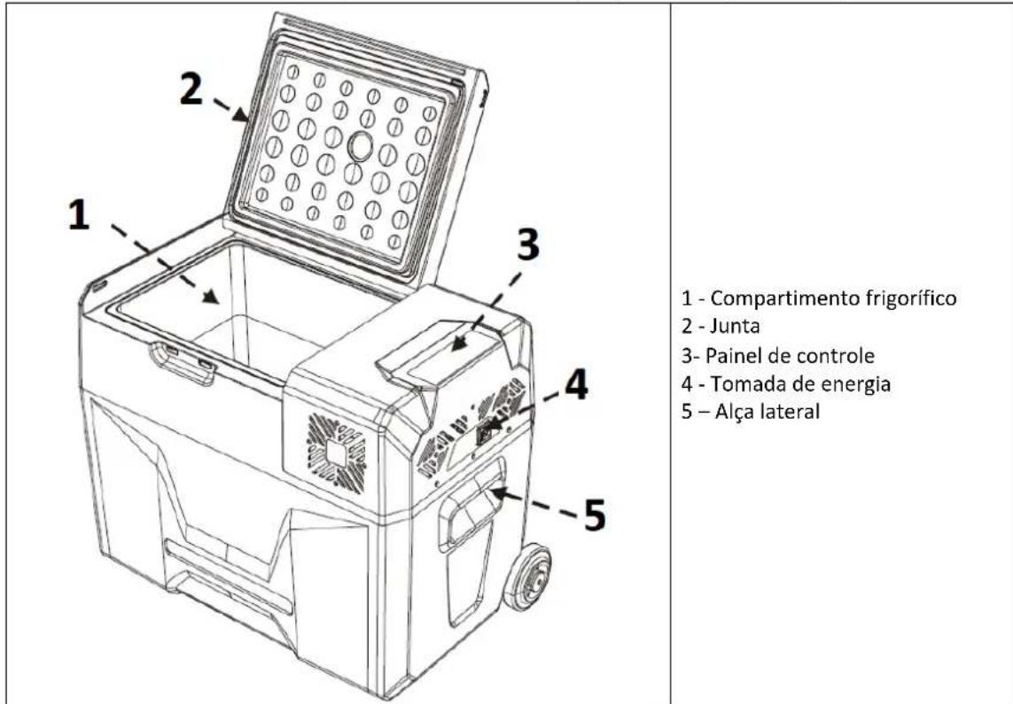 MSW CRF30A - Visão geral do produto - 1