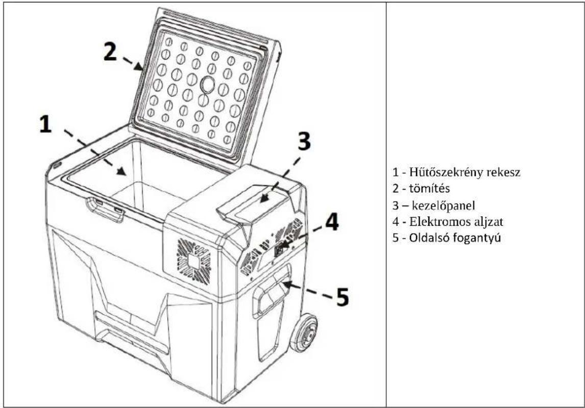 MSW CRF20A - Termék áttekintés - 1