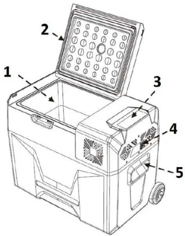 MSW CRF20A - Přehled produktů - 1