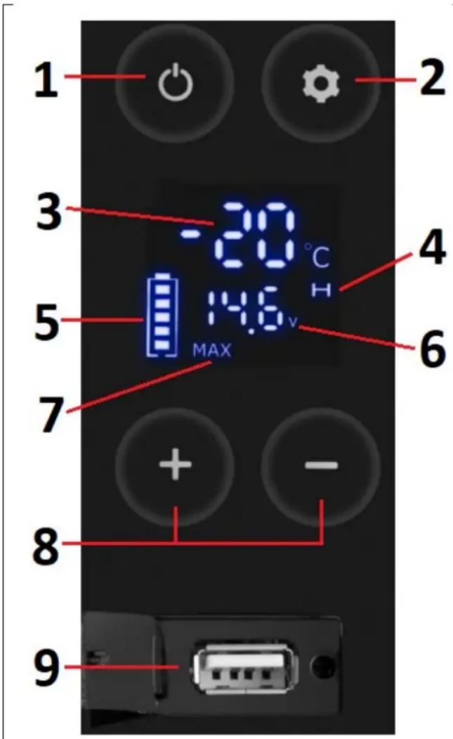 MSW CRF20A - Produktübersicht - 2