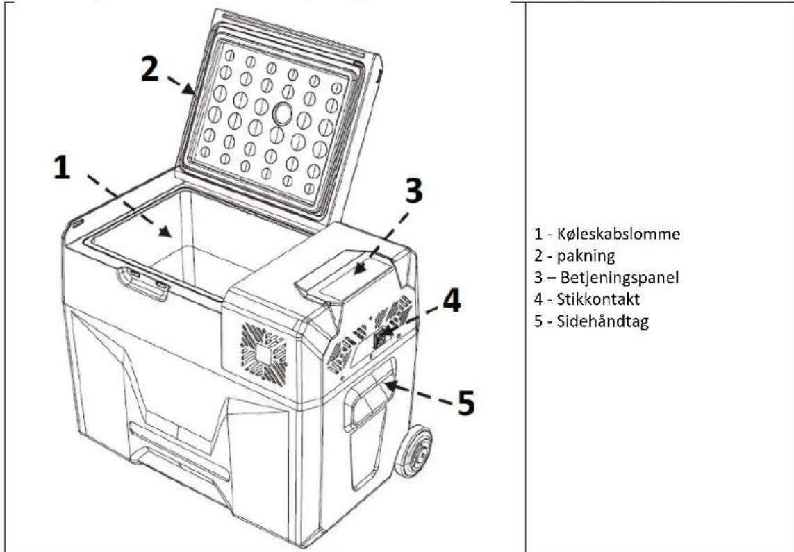 MSW CRF20A - Produktoversigt - 1