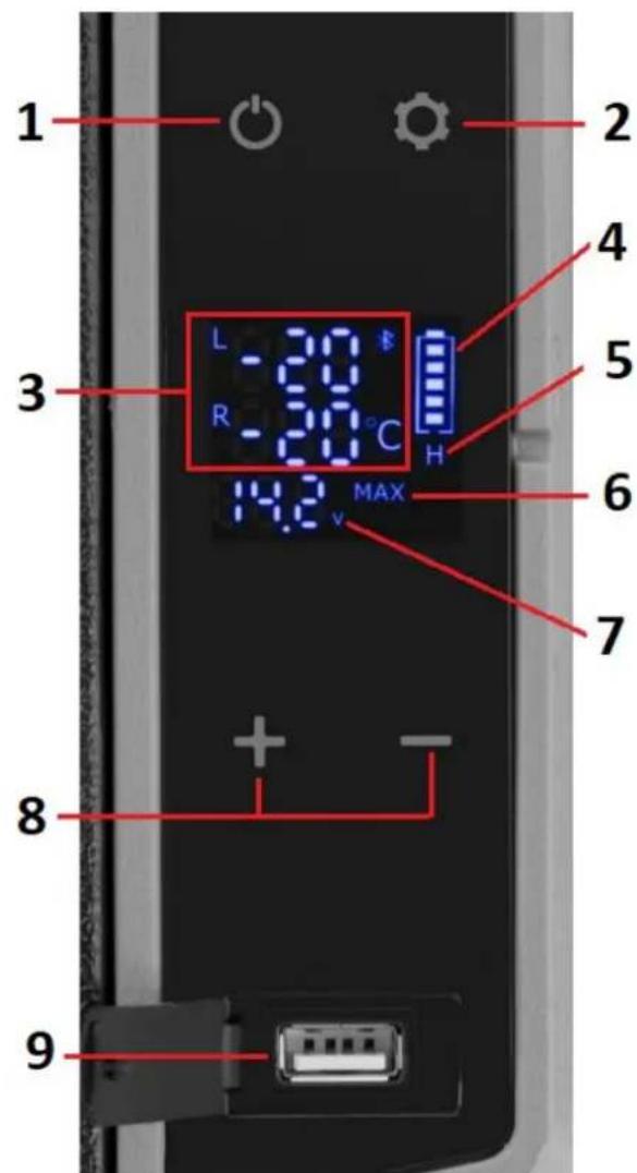 MSW CRF36A - Panel sterowania: - 1
