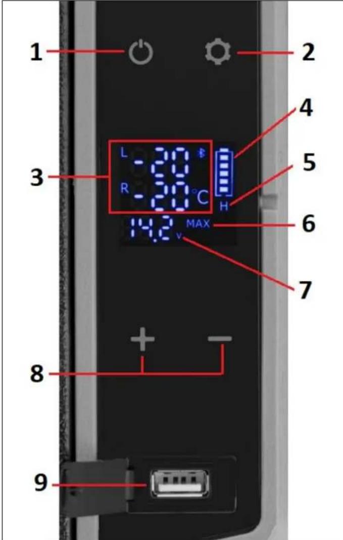 MSW CRF36A - Steuerung: - 1