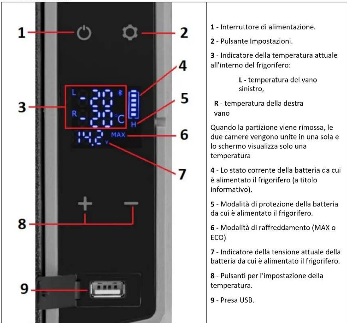 MSW CRF36A - Pannello di controllo: - 1