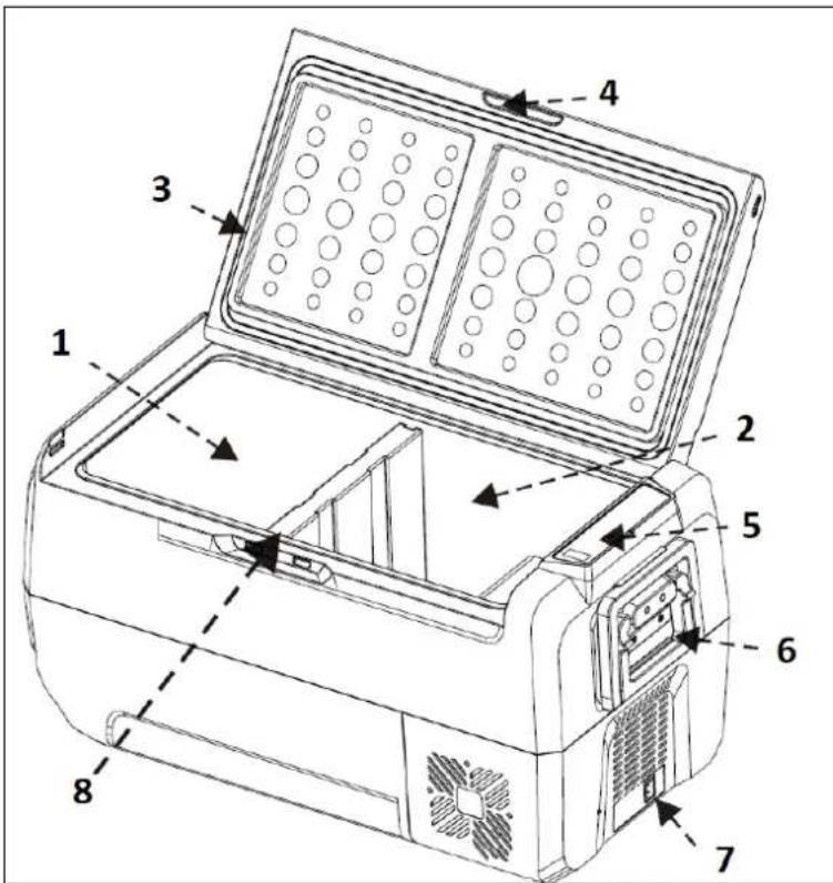 MSW CRF36A - Produktübersicht - 1