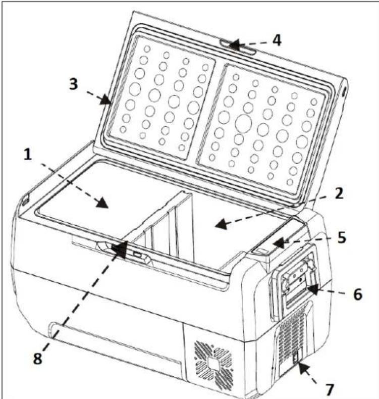 MSW CRF36A - Produktoversigt - 1
